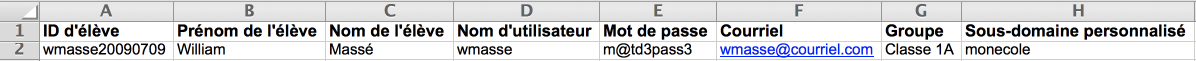 Exemple