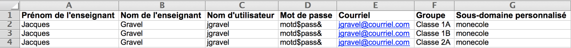 Exemple