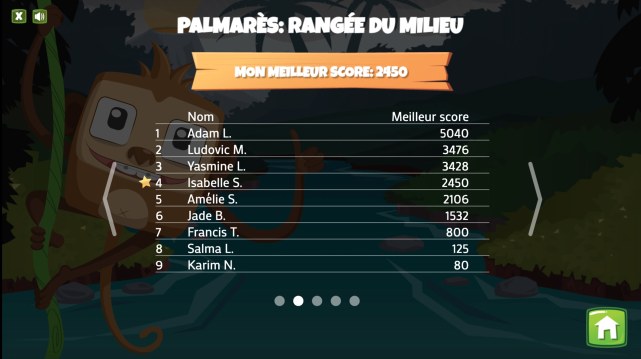 Palmarès des jeux