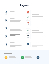 **Legend** Activities icons