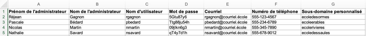 Exemple
