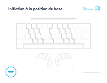 **Fiche reproductible no 3b** (Touche Entrée à l’horizontale pour macOS et Windows)