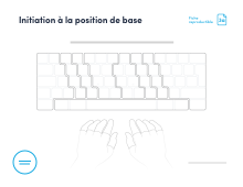**Fiche reproductible no 3a** (Touche Entrée en forme de «L» inversé pour macOS et Windows)